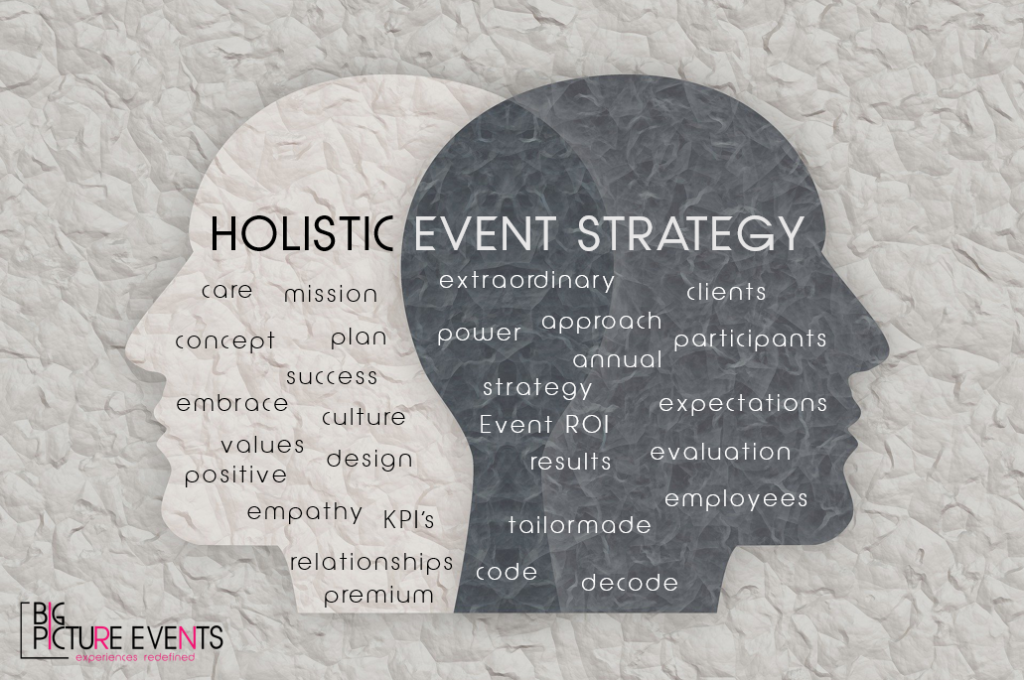 "Embrace a Holistic Annual Tailor-Designed Event Strategy